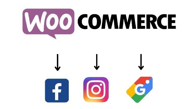 woocommerce conexiòn comn canales